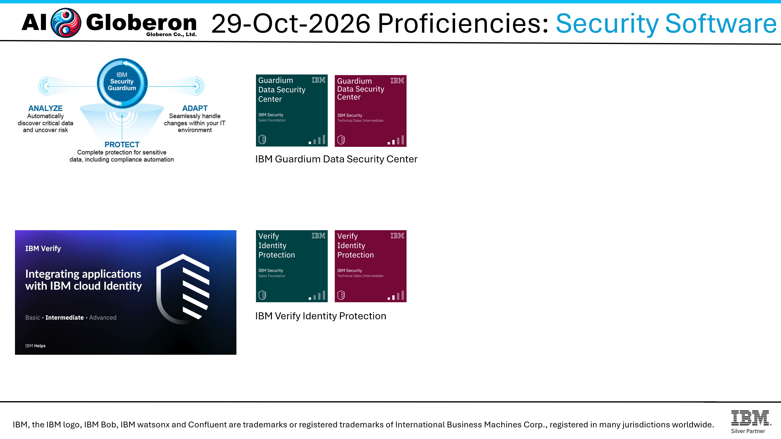 Globeron-SecuritySoftware-Proficiencies